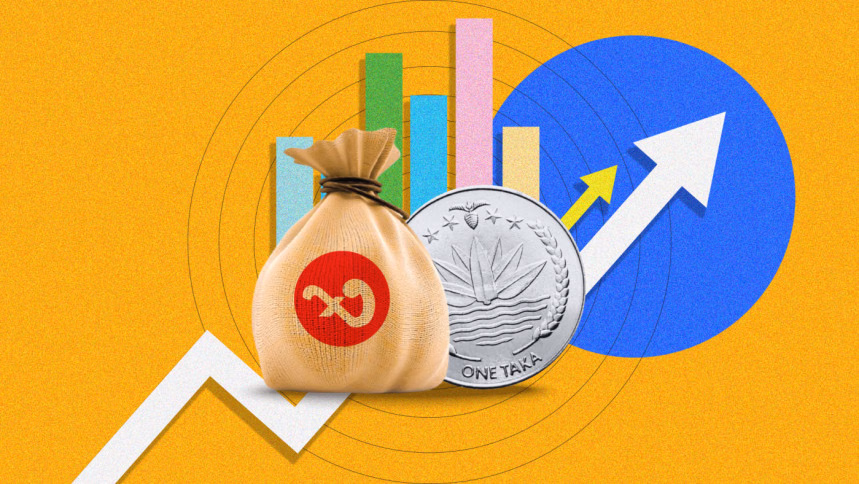 Highest defaulted loan in 25 years in the country